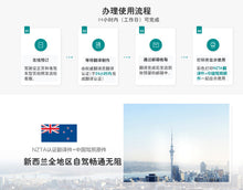 将图片加载到图库查看器,新西兰NZTA认证译员驾照翻译 可在新西兰自驾、换取驾照